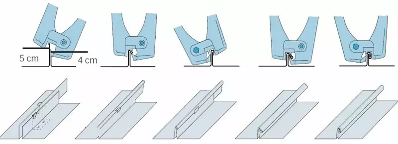 Картинка #2 для новости «производство: Производство монтаж фальцевой кровли в Московской области в России»