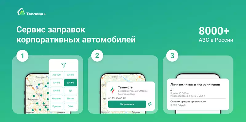 Новый цифровой продукт КАМАЗА