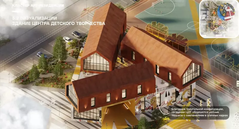 ЦДТ в Ноябрьске