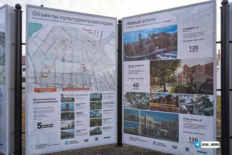 Иллюстрация 9 для публикации «Тобольск настоящий»