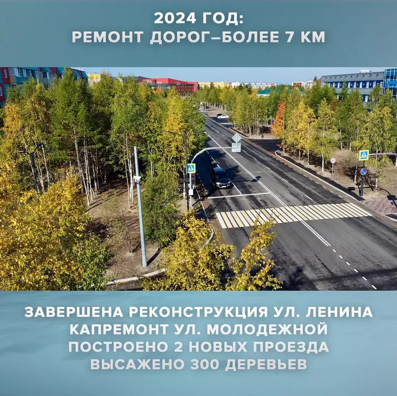 Иллюстрация №17 для публикации «Ямальский меридиан 26»