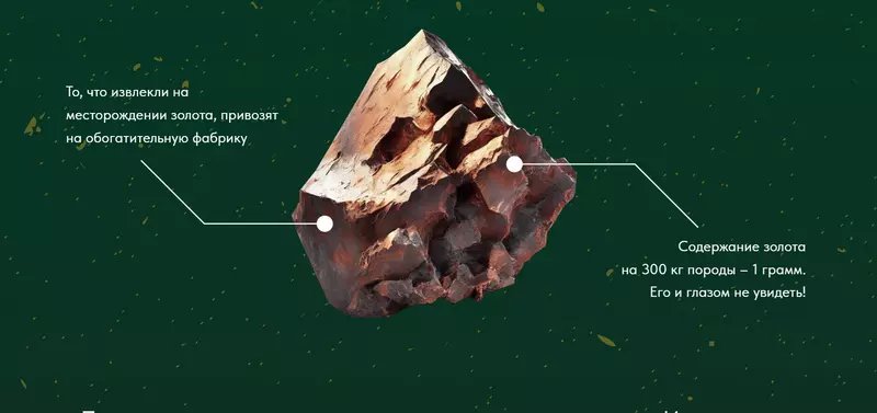 Картинка #26 для поста «Иркутская область развитие экономики часть 3»