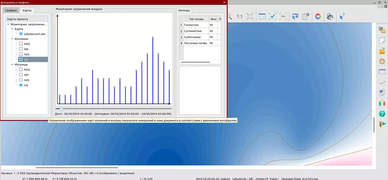 Картинка 3 для публикации «КБ Панорама: Разработан Комплекс экологических задач для анализа данных мониторинга для платформы»