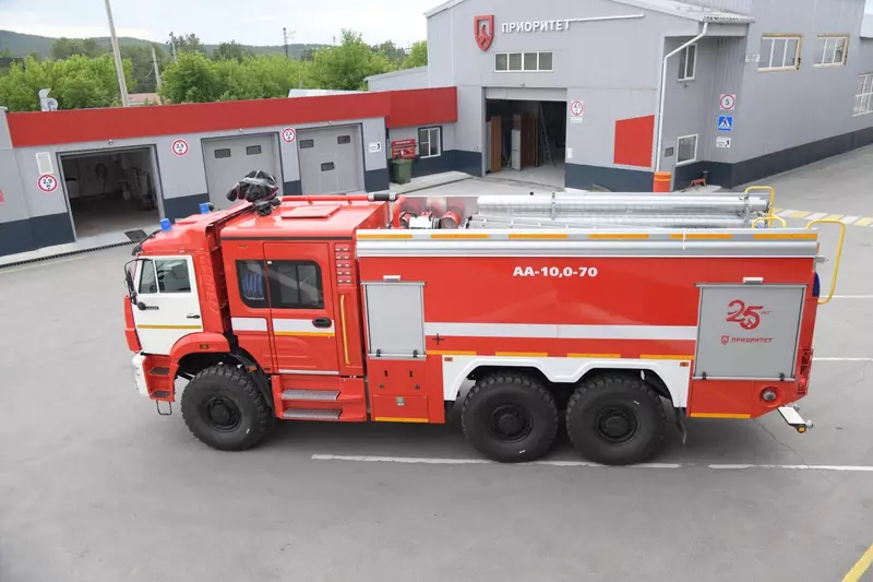 Иллюстрация #1 для поста «Транспорт: Российская компания в 2025 г»