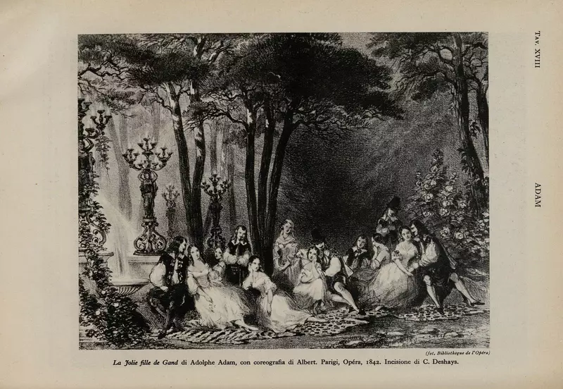 Оцифрованы периодические издания о театральной жизни 20 30 х годов ХХ века