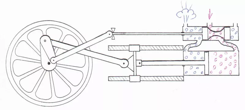 №11 для публикации «Был сделан уникальный паровой мотоцикл работающий на любом жидком топливе и не только»