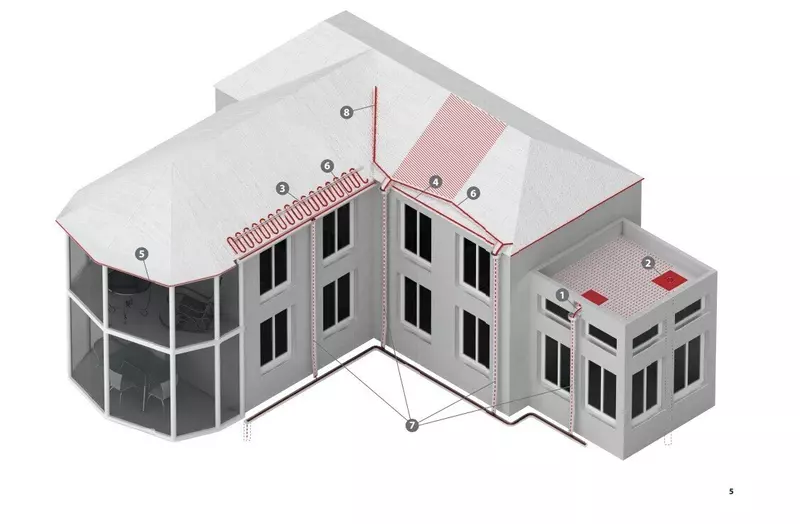 Изображение #1 для поста «Производство: Теплолюкс эффективные решения эксплуатации зданий зимой»