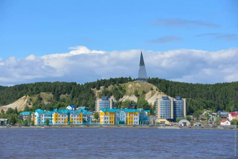 Картинка #14 для публикации «Развитие Сибири часть 1»