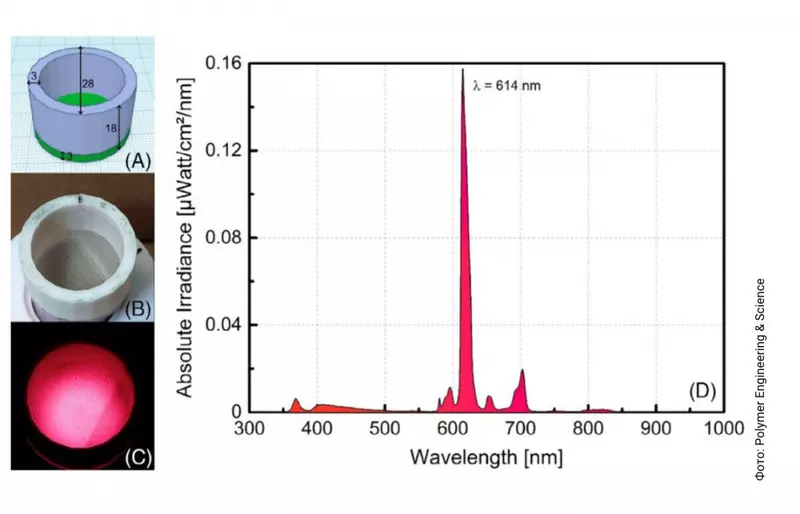 Химики создали спектрофотометр в кювете