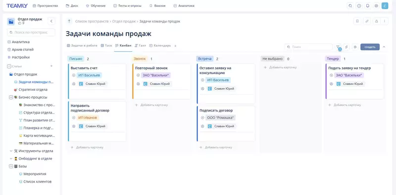 Канбан или доска для отображения прогресса по задачам