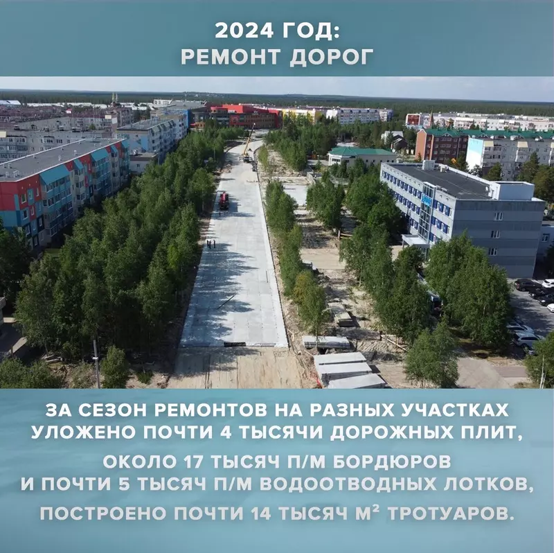 Картинка 18 для публикации «Ямальский меридиан 26»