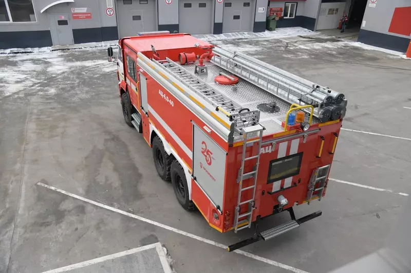 №6 для статьи «Российская компания в 2025 г»