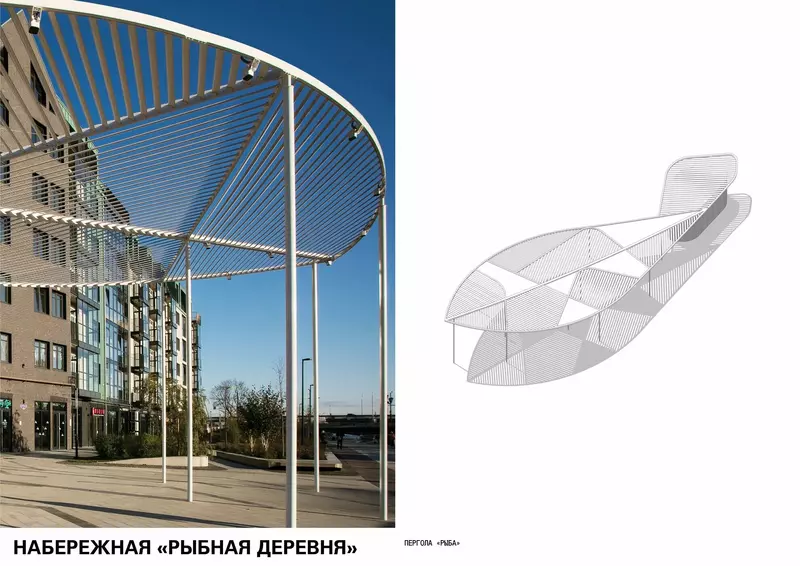 Фото №83 для «Новости благоустройства территорий»