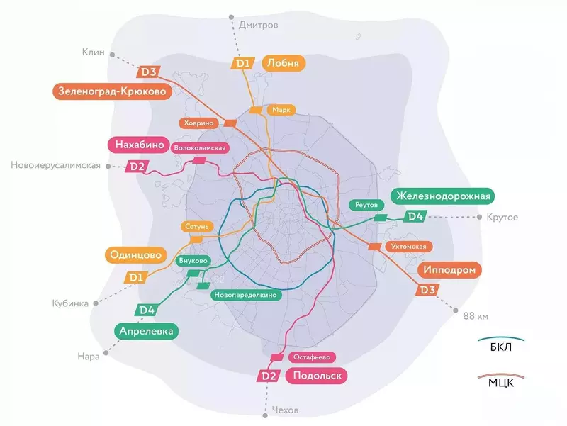Итоги развития МЦД в Москве в 2023 году