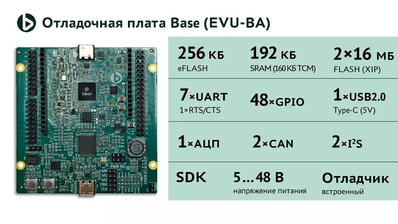 Картинка 1 для публикации «: »