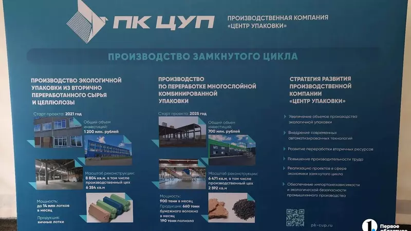Изображение 7 для публикации «»