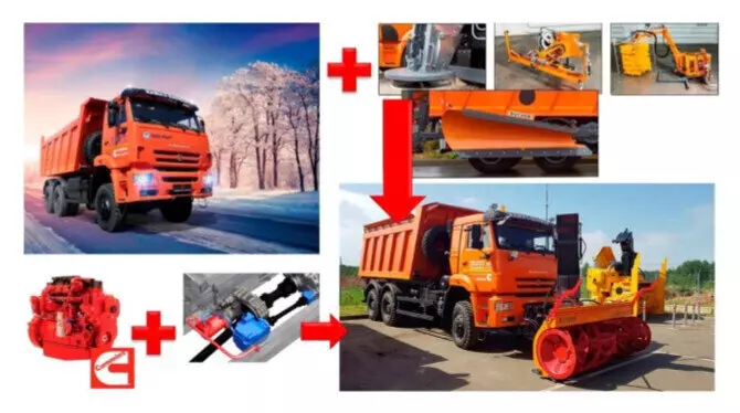 Изображение 3 для публикации «спецтехника: ОАО РИАТ в серию запущен спецавтомобиль комбинированная дорожная машина»