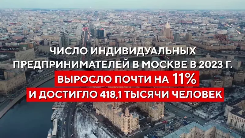 Итоги развития малого и среднего предпринимательства в Москве в 2023 году