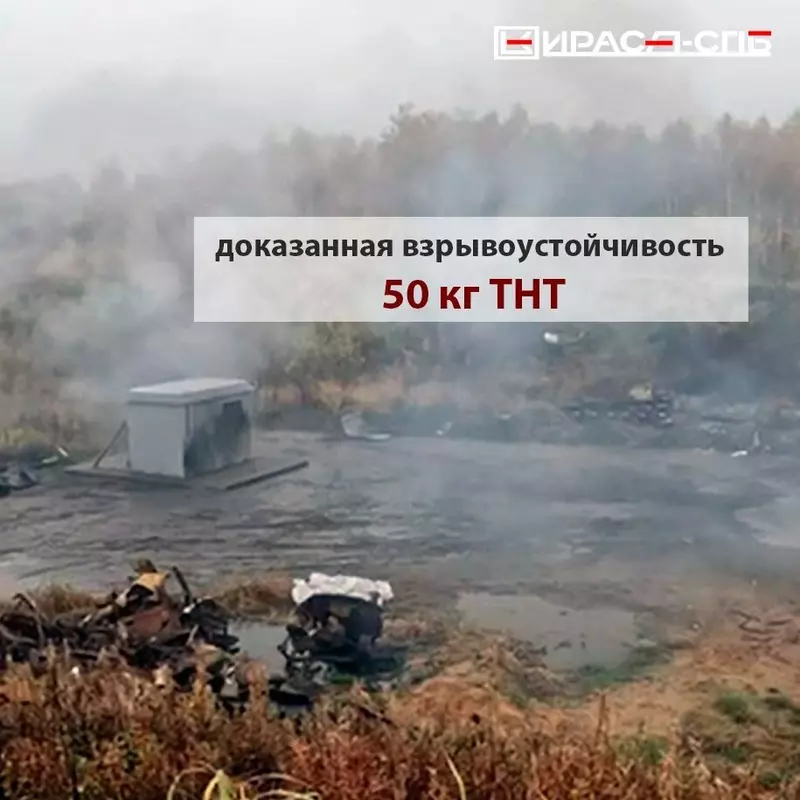 Абсолютная надежность.