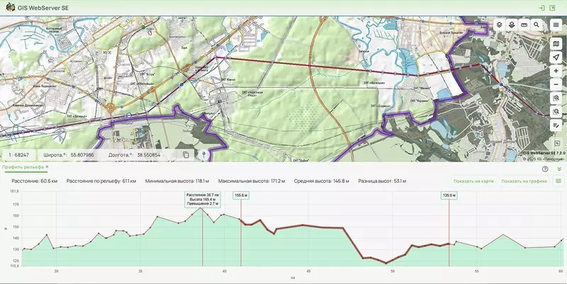 2 для поста «: »