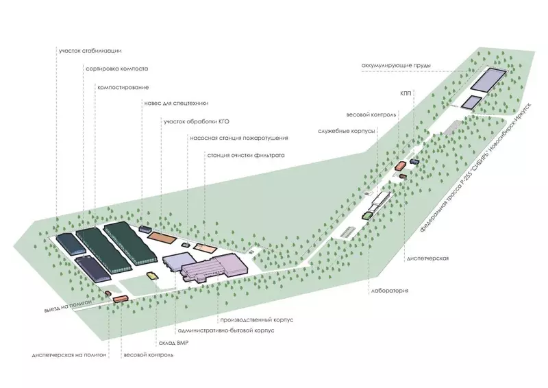 Фото №35 для новости «Иркутская область развитие экономики часть 8»