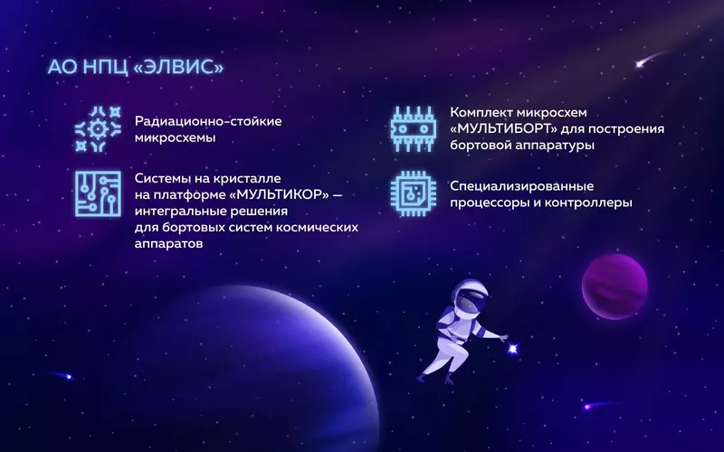 Фото #9 для публикации «Москва является ведущим центром ракетно космической промышленности России»