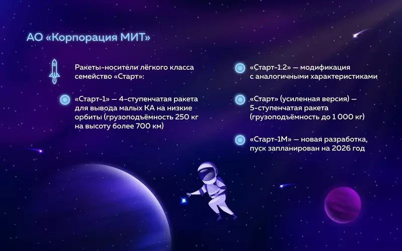 5 для публикации «технологии: Москва является ведущим центром ракетно космической промышленности России»