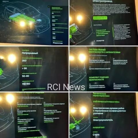 #4 для публикации «электроседан: В Москве показали новый российский электроседан»