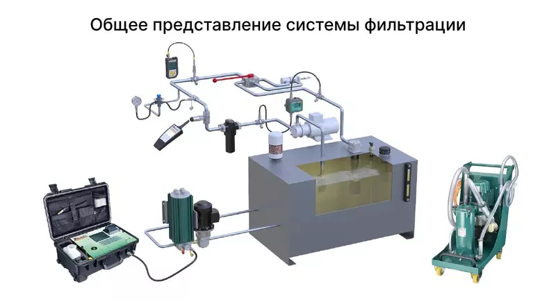 Фото №2 для публикации «электротехника и приборы: Инженерная чистота гидросистем техника Галичского автокранового завода серии Комсомолец»