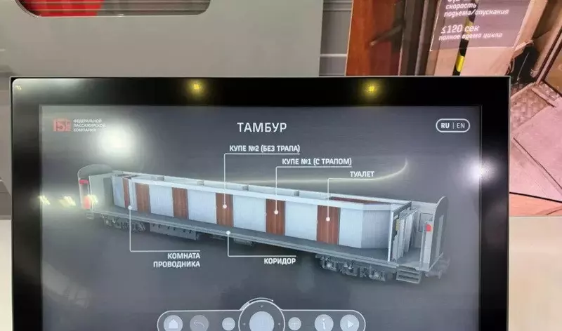 ФПК представила вагон купе только для проезда маломобильных граждан и их сопровождающих