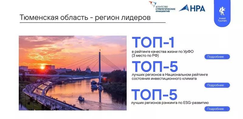 Иллюстрация №2 для статьи «Тюмень: Тюменская область добилась роста социально экономических показателей в 2022 году»