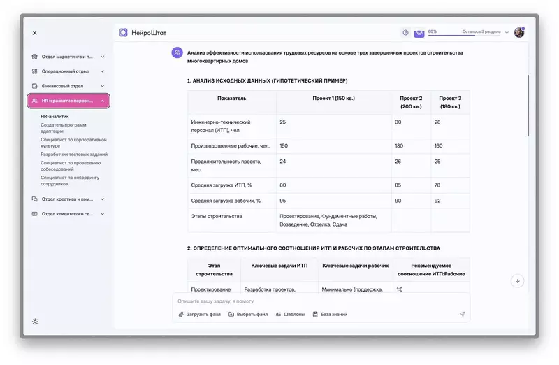 Фото #2 для «информационные технологии: Российская нейронная сеть повышает производительность труда в строительном процессе»
