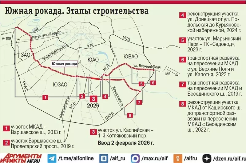 Картинка 1 для новости «: »