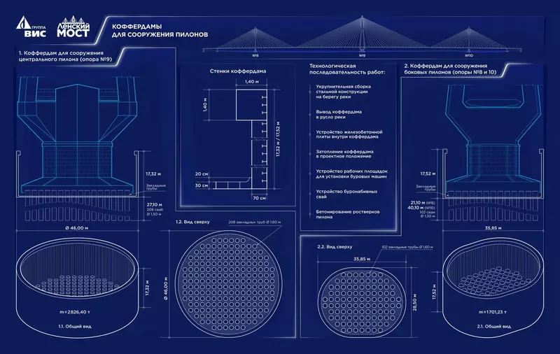 Иллюстрация №33 для публикации «Тюменское импортозамещение часть 14»