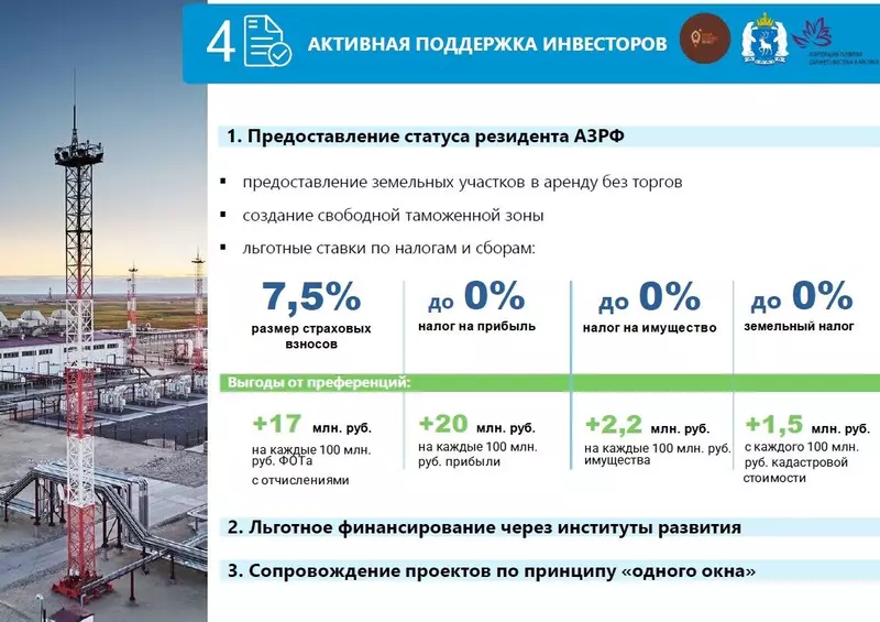 Изображение №19 для новости «Тюменское импортозамещение часть 7»