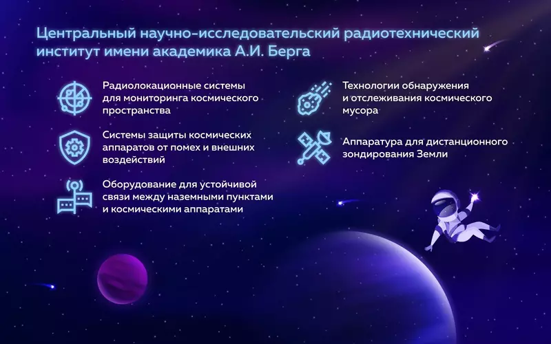 6 для новости «космонавтика: Москва является ведущим центром ракетно космической промышленности России»
