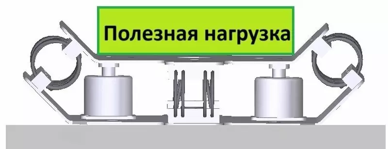 Фото #2 для поста «электротехника и приборы: Начато серийное производство легкой приборной виброзащитной платформы»