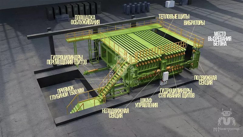 Фото 2 для «заводы ЖБИ: Завод М Конструктор изготовил кассетную установку для компании Бетотек»