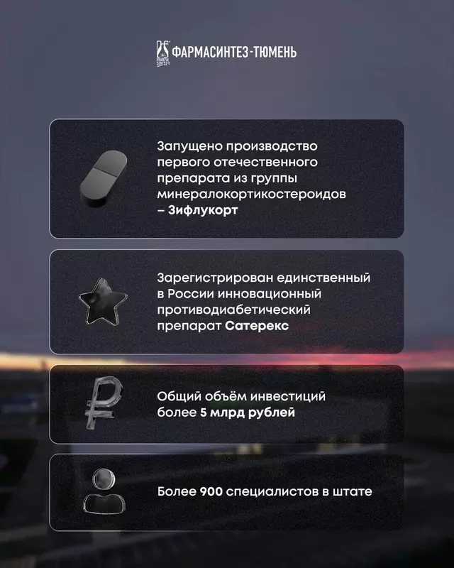 Изображение №45 для новости «Тюменское импортозамещение часть 16»