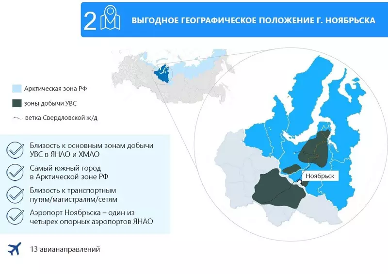 Изображение №17 для «Тюменское импортозамещение часть 7»
