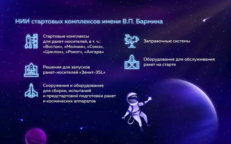 Фото 8 для публикации «Москва является ведущим центром ракетно космической промышленности России»