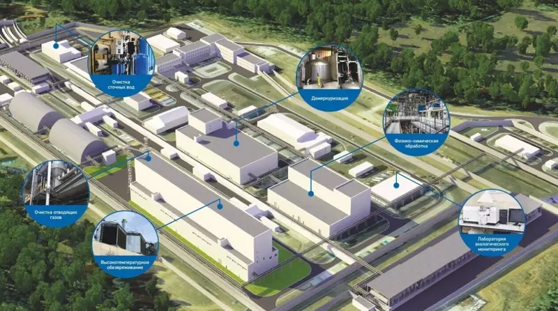 #1 для новости «Лесоводство: Росатом запустил третий экотехнопарк для обращения с промышленными отходами»