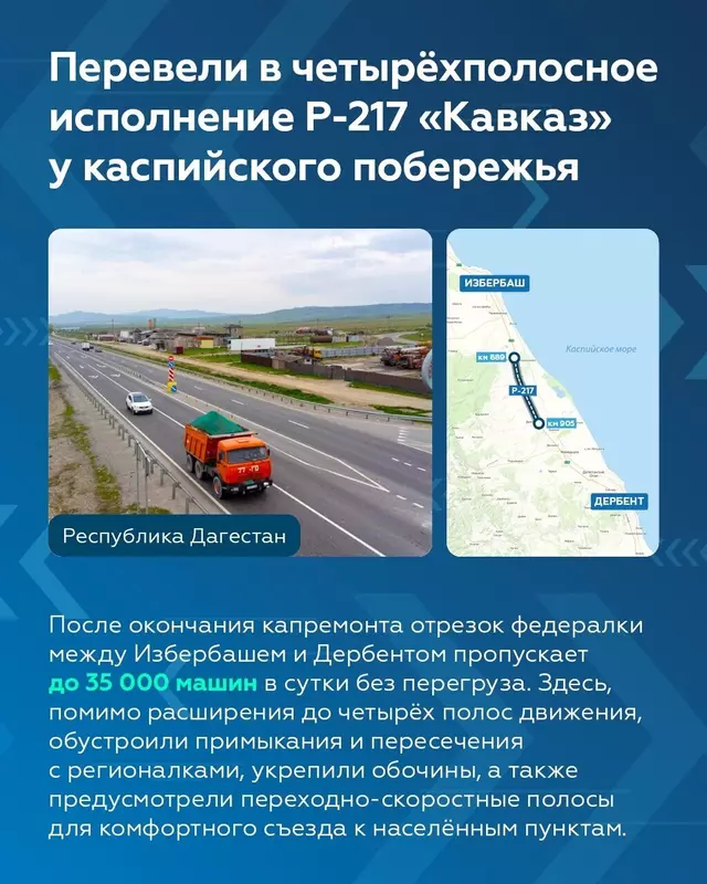 №2 для новости «дорожное строительство: Новости дорожного хозяйства»