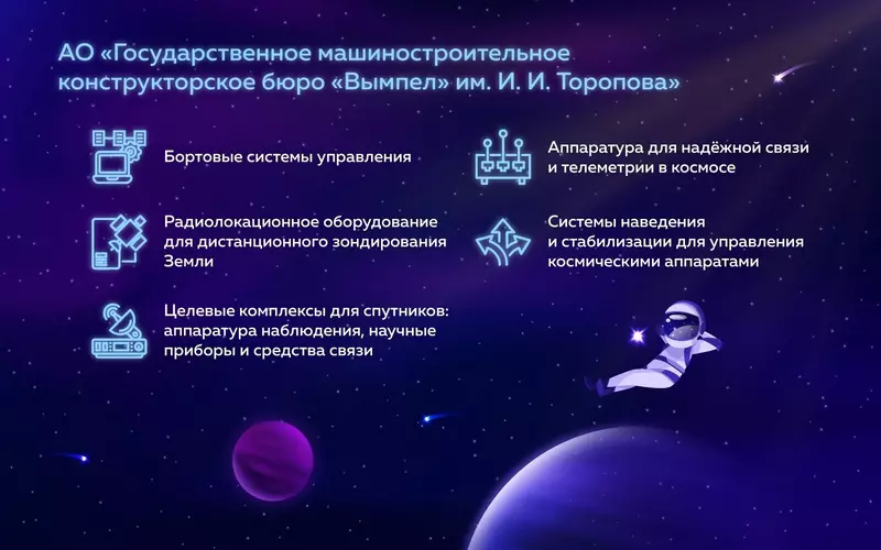 №1 для статьи «Статистика: Москва является ведущим центром ракетно космической промышленности России»