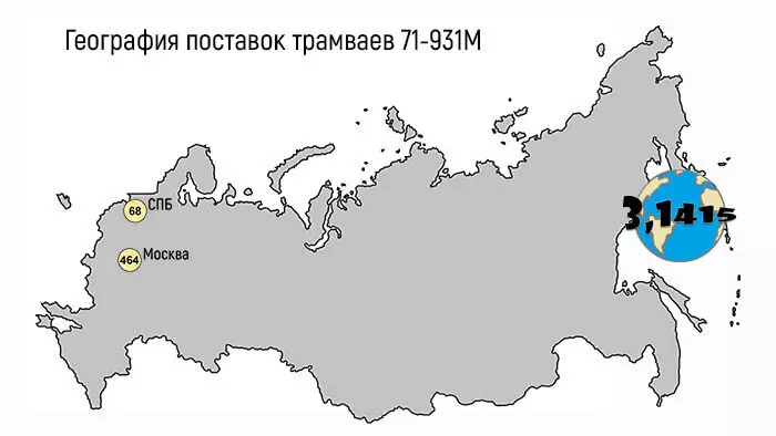 Фото №1 для статьи «Транспорт: Трамвай 71 931М Витязь М Развитие городского электротранспорта 2024»