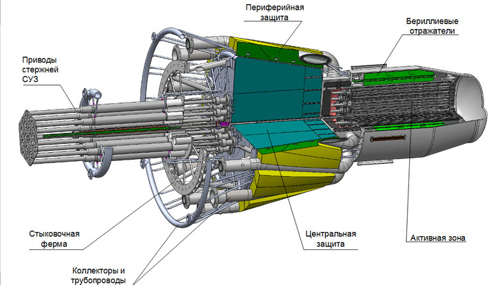 «Российский ядерный космический двигатель: защита прошла успешные .