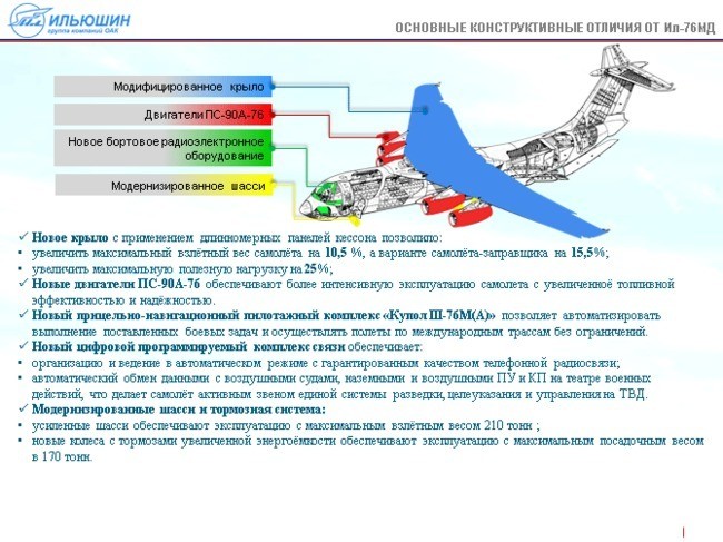 Пс 90а 76 двигатель