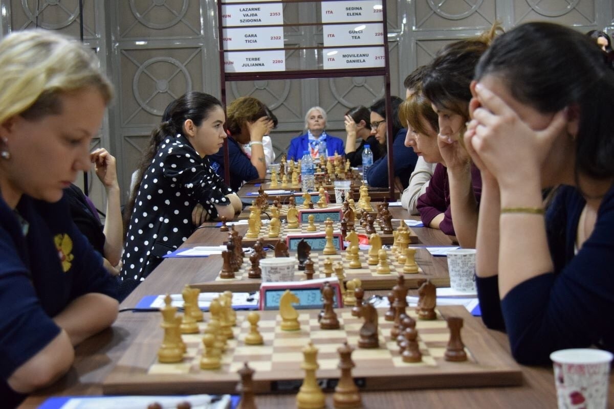 Шахматы чемпионаты турниры. Женская сборная России по шахматам. Командный Чемпионат Европы по шахматам.