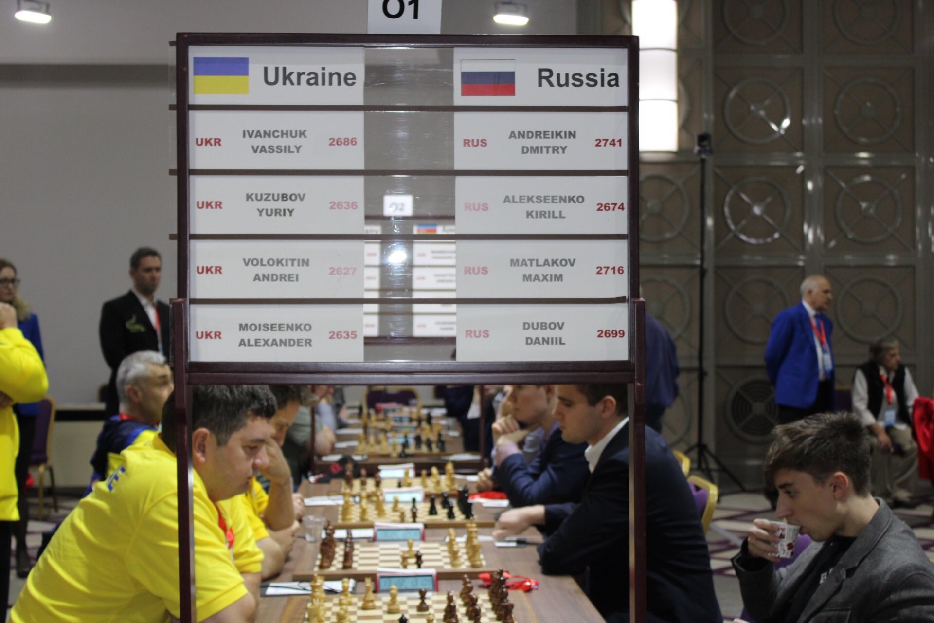 европейский чемпионат ставки на спорт шахматы