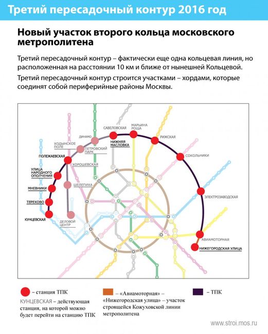 Мцк и метро схема станций на карте москвы с пересадочными узлами на карте